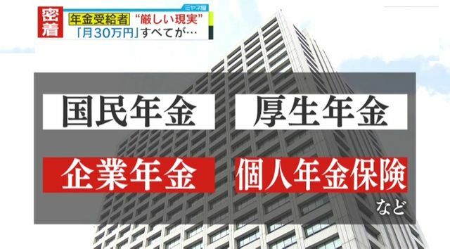 田中さんが受給している年金