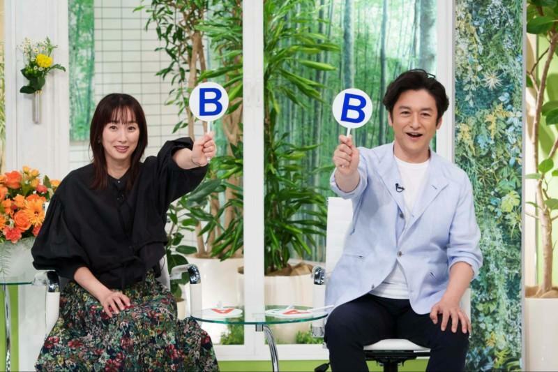 CBCテレビ『健康カプセル！ゲンキの時間』