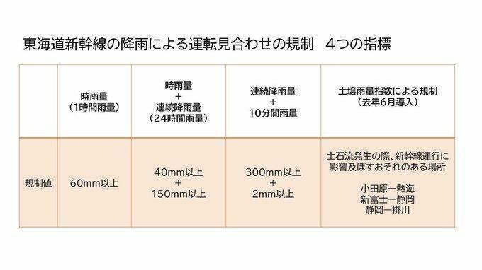 MBSニュース