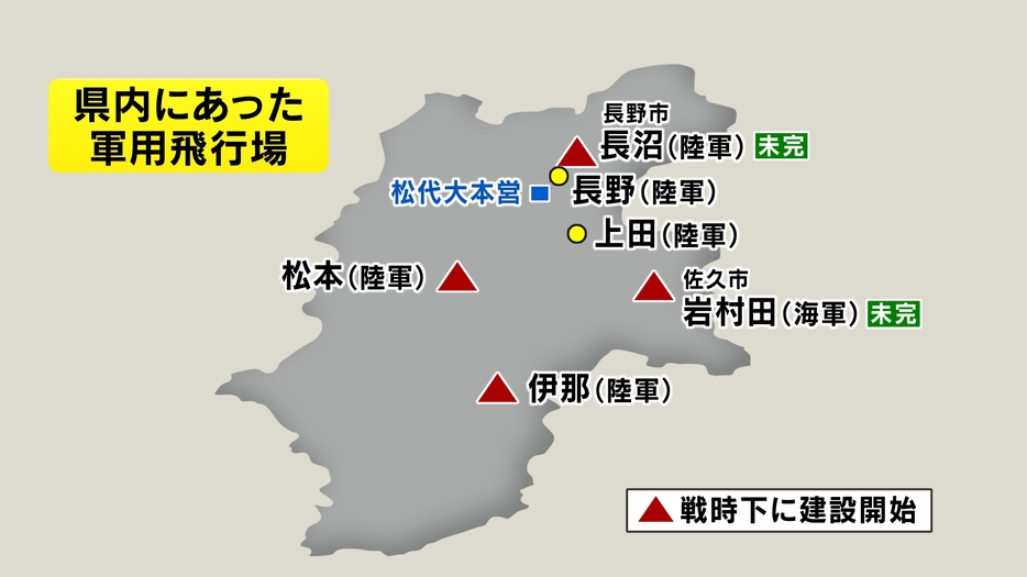 飛行場の建設が相次いだ長野県