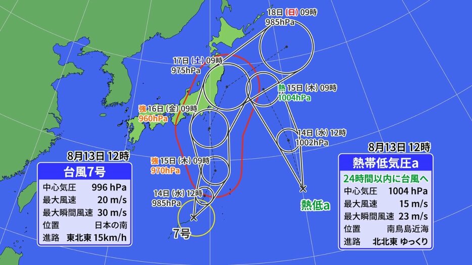 RKB毎日放送