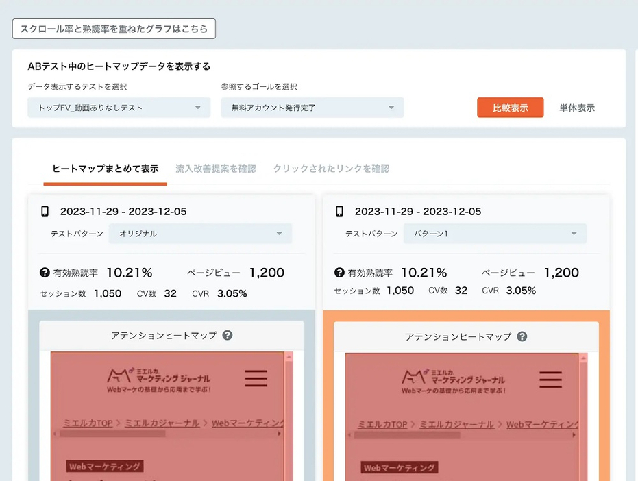 ABテストのパターンごとにヒートマップデータを確認できる