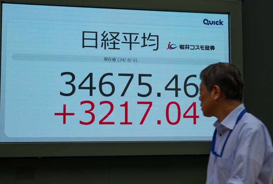 日銀の利上げ表明後、株価は乱高下している（新華社/アフロ）