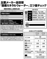 主要メーカー全回答　「国産ミネラルウォーター」三ツ星チェック