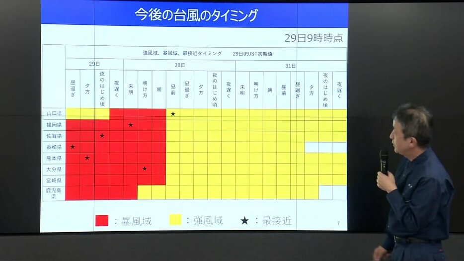 RKB毎日放送