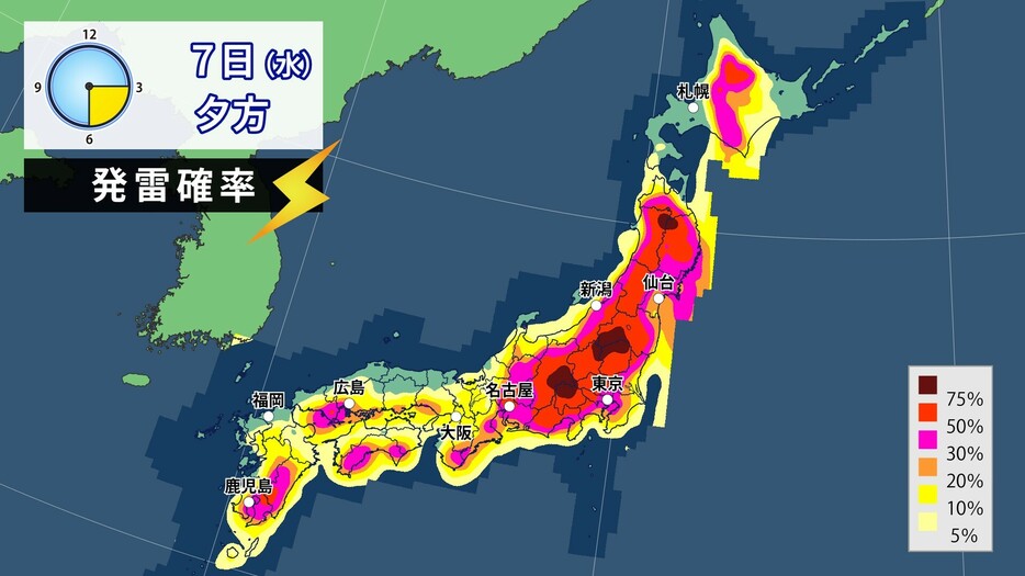 7日(水)夕方の発雷確率