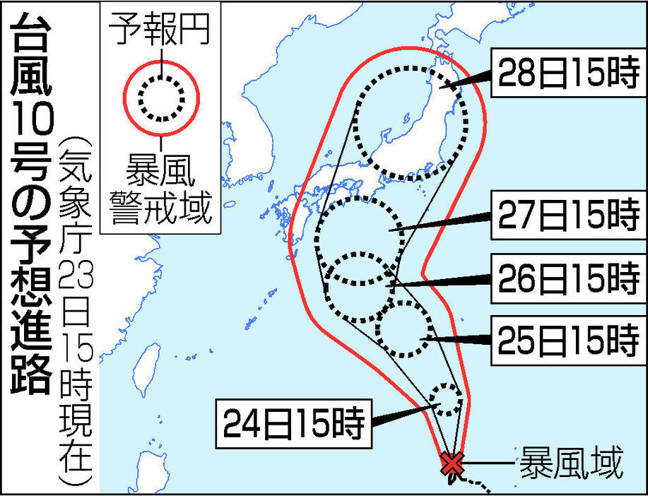 台風１０号の予想進路（２３日１５時現在）