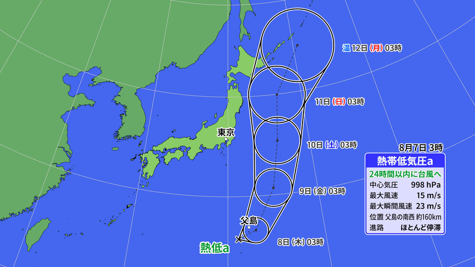 7日(水)午前3時現在の熱帯低気圧情報