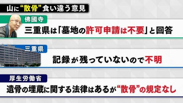 寺と県で食い違う意見