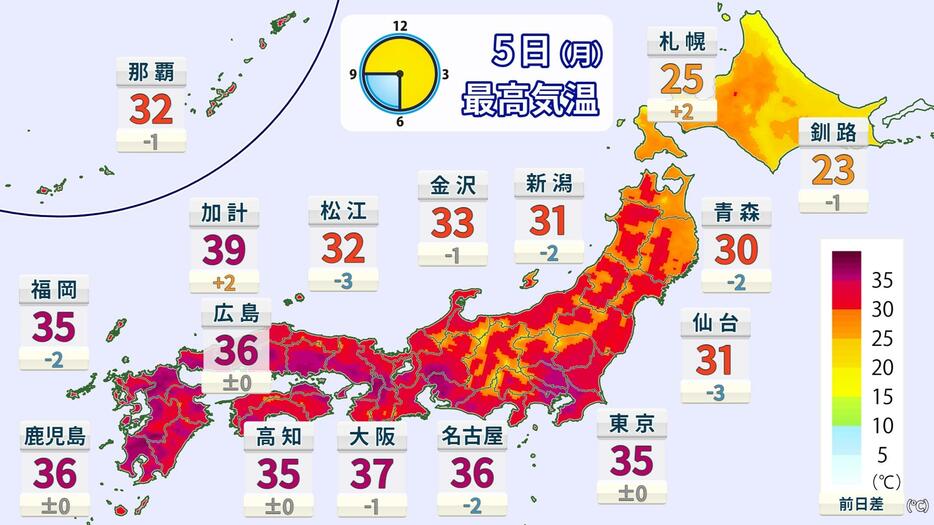 5日(月)の予想最高気温