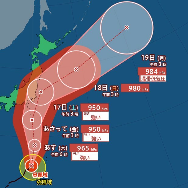 MBSニュース