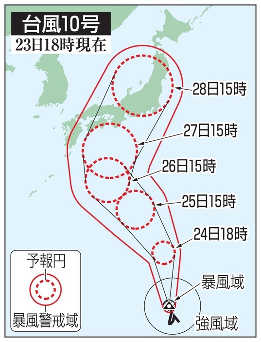 台風10号の5日先予想進路（23日18時現在）