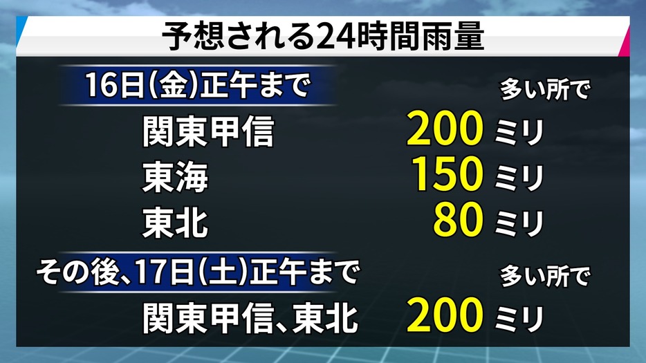 24時間予想降水量。