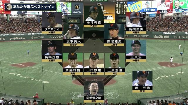 ファン投票で選ばれた巨人のベストナイン(画像:日テレジータス)