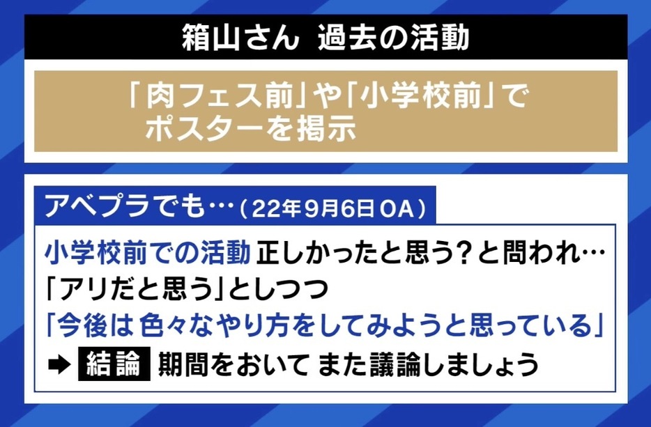 箱山氏、過去の活動