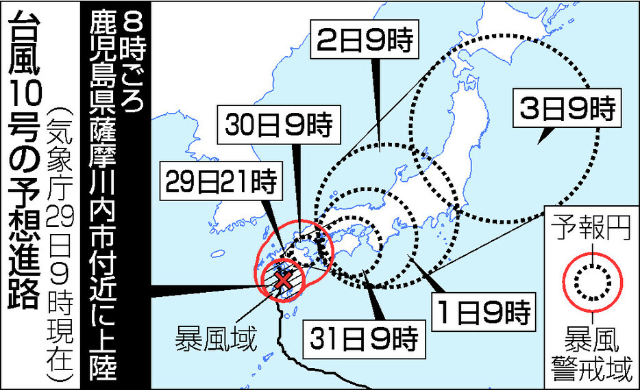 台風１０号の予想進路（２９日９時現在）