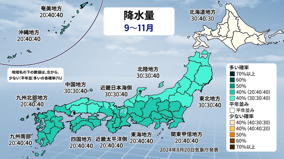 降水量(9月～11月)