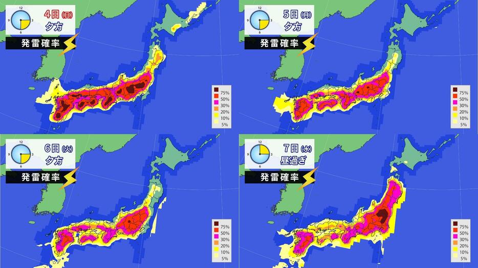 4日(日)～7日(水)　午後の発雷確率