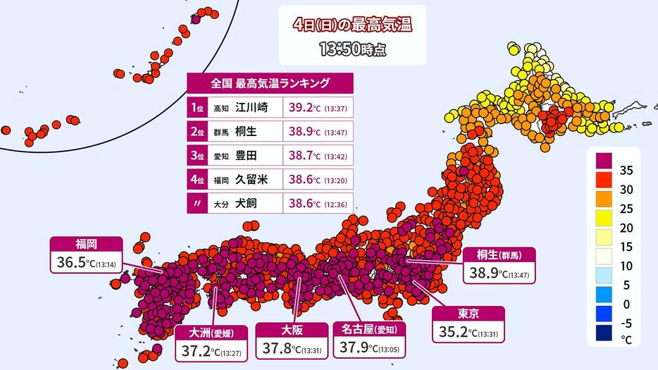 4日(日)午後1時50分までの最高気温