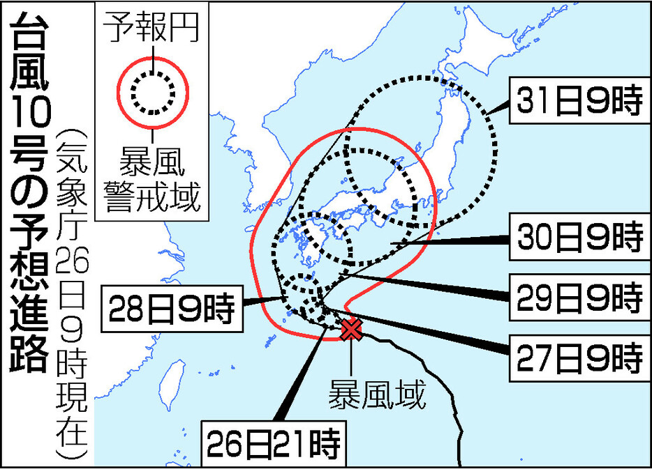 台風１０号の予想進路（２６日９時現在）