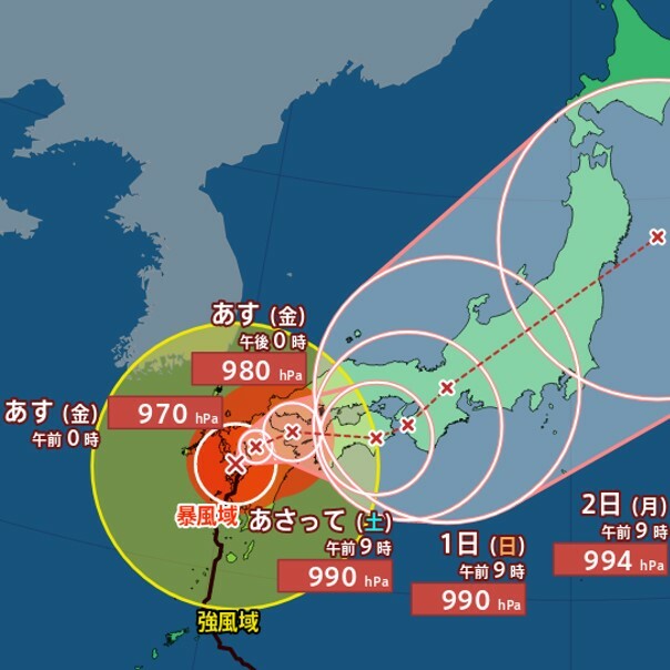 MBSニュース