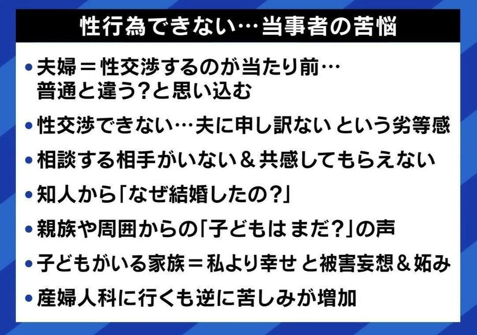 性行為できない…当事者の苦悩