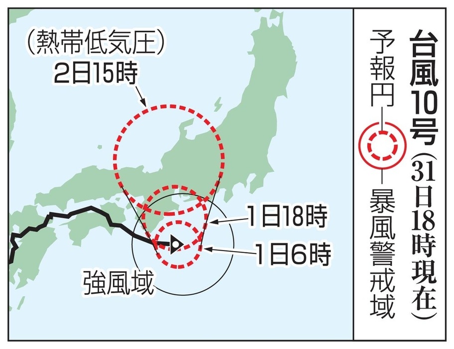 台風10号の予想進路（31日18時現在）