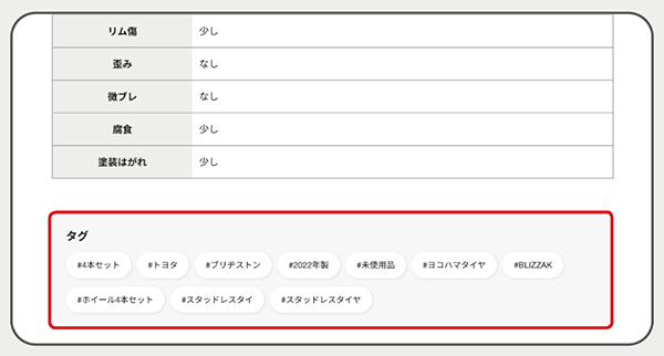 商品詳細ページにハッシュタグを実装し、回遊率アップをめざす