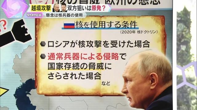 ロシアが核を使用する条件