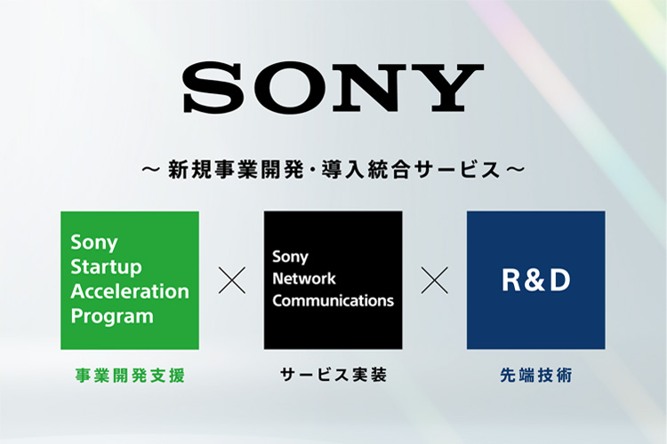 「事業開発支援×サービス実装×R&D」の新規事業開発・導入統合サービス