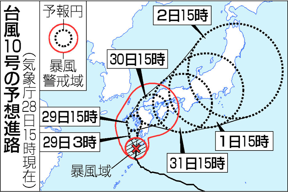 台風１０号の予想進路（２８日１５時現在）