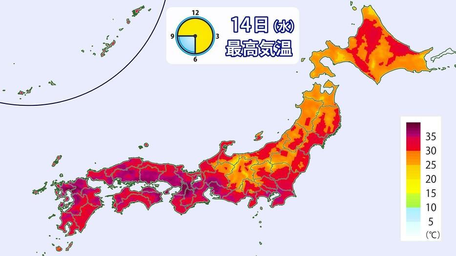 14日(水)の最高気温