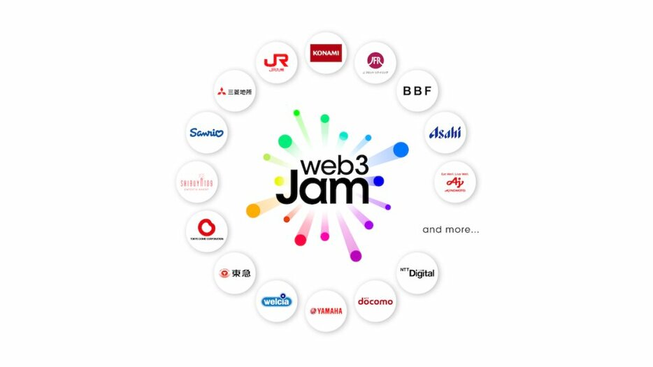 NTT Digitalの共創プロジェクト「web3 Jam」、経産省の実証事業に