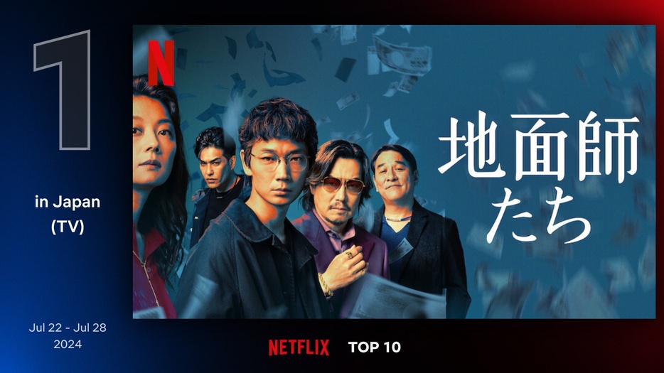 「地面師たち」配信二週目も日本のNetflix週間TOP10(シリーズ)首位維持