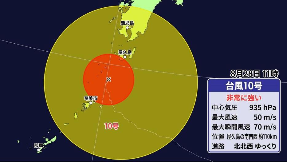 台風10号