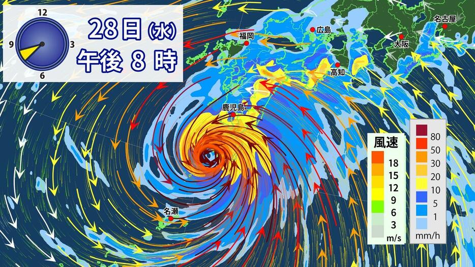 雨と風の予想