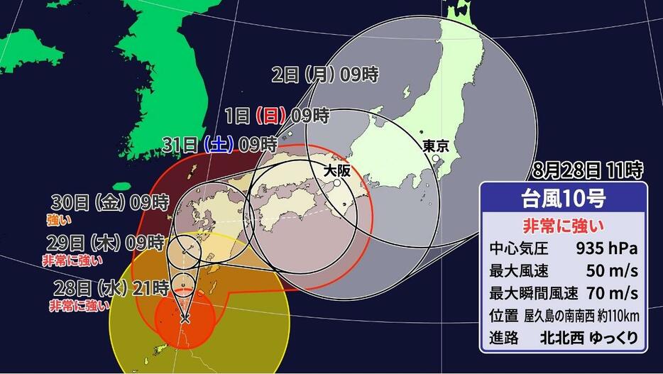 台風10号の進路予想