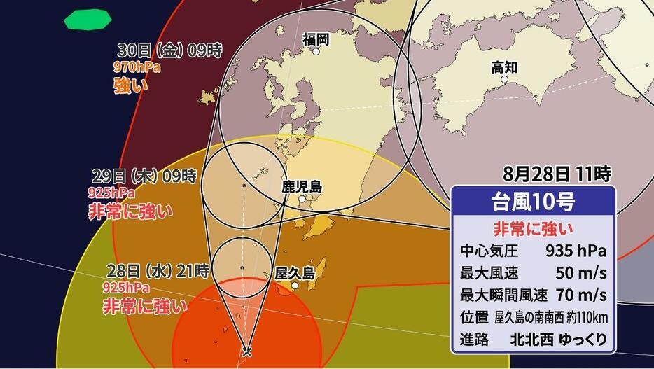 台風10号進路予想