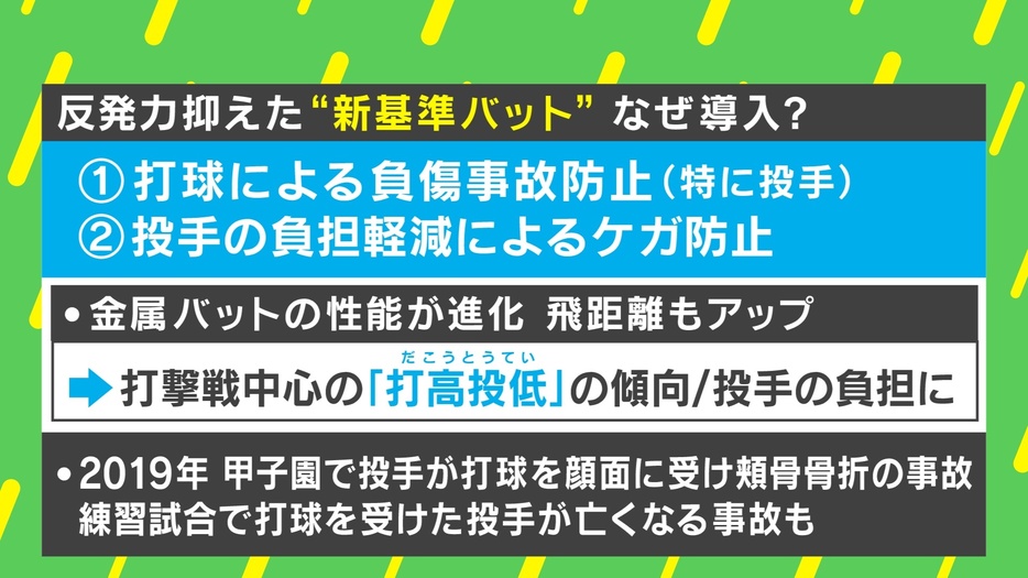 効果が現れている「低反発バット」