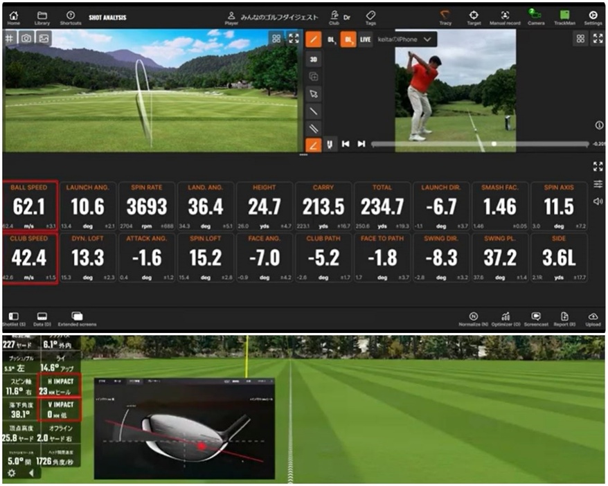 HS42m/s前後でヒールヒットしたトラックマン4(画像上)とGCクワッド(画像下)のデータ