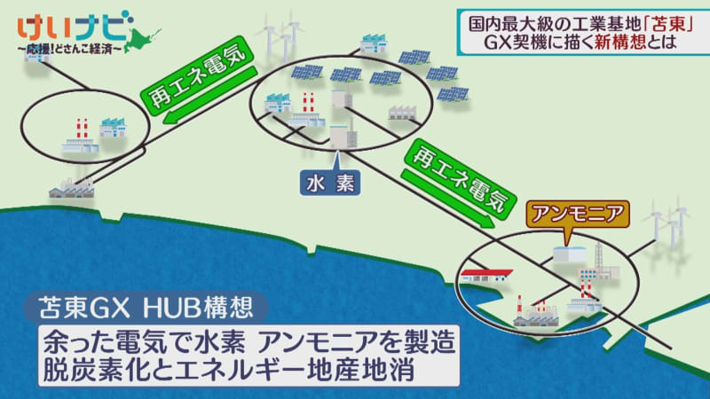 （写真：テレビ北海道）