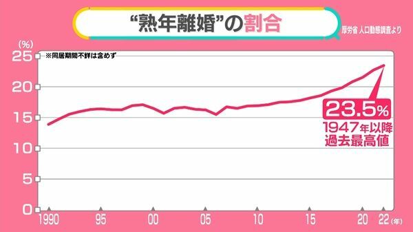 日テレNEWS NNN