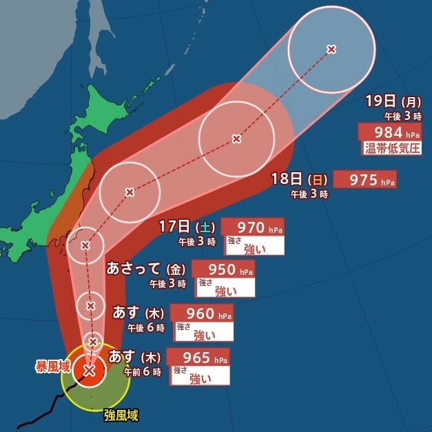 MBSニュース