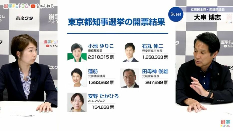 次期衆院選では、「無党派、中道派のリーチがとても必要」