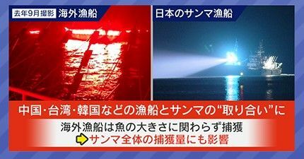 漁場では外国船とサンマの“取り合い”