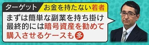 ターゲットは「お金を持たない若者」