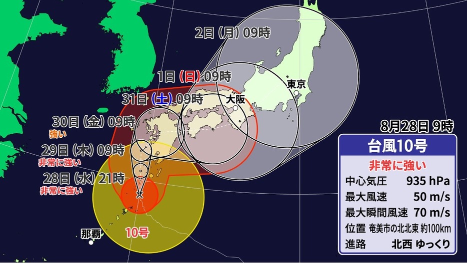 台風10号予想進路