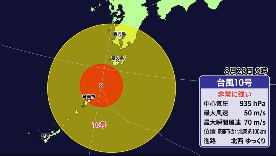 台風10号