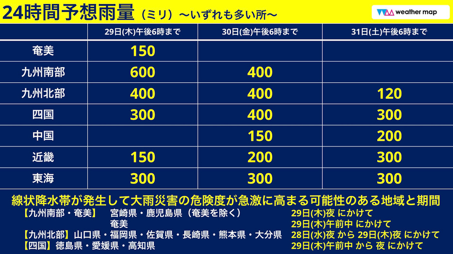 24時間予想雨量