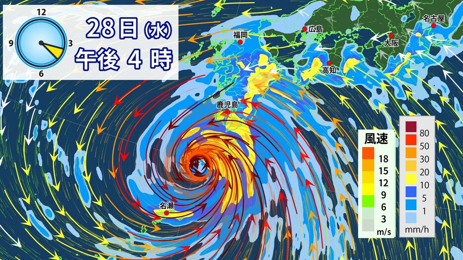 雨と風の予想